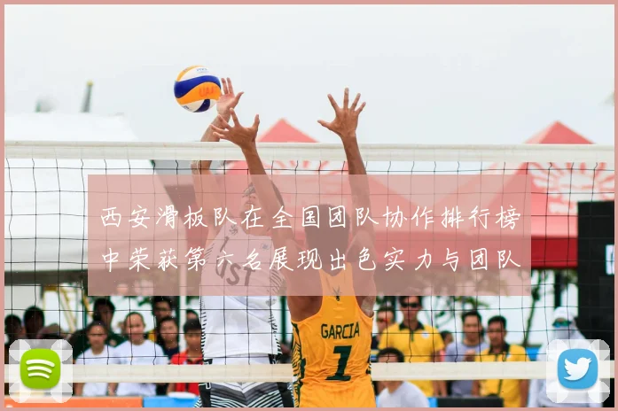 西安滑板队在全国团队协作排行榜中荣获第六名展现出色实力与团队精神